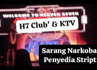 Tim 20 Solid Hukum-Kriminal Akan Mengkonfirmasi Kapoldasu dan Bid.Propam terkait THM H7