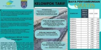 Tirta Asasta Lakukan Survey Minat Pelanggan Diawal Tahun 2024