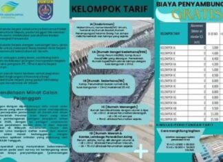 Tirta Asasta Lakukan Survey Minat Pelanggan Diawal Tahun 2024