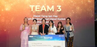 Juarai ASEAN-Chinda-India Summit 2023, Mahasiswi Gagas Pariwisata Berkelanjutan