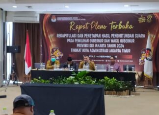 Paslon 03 Pramono Anung – Rano Karno Raih Suara Terbanyak pada Rekapitulasi KPU Jakarta Timur