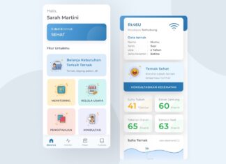 Inovasi Mahasiswa UPER Juara Hackathon Taiwan, Dukung Asta Cita