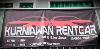 Modus Menyewa, Dua Orang Kriminal Gadaikan Mobil Rental Milik Wartawan Kota Depok
