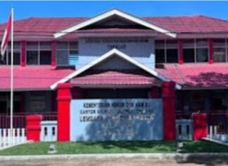 Diduga Marak Peredaran Narkoba, Kemenkumham Sulsel Didesak Untuk Mengevaluasi Kalapas Takalar