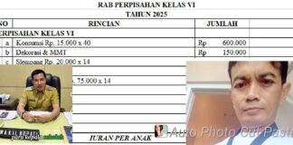 Belum Juga Ada Tindakan Nyata Dari Wakil Bupati? Ketua MAUNG Kendal Desak Atasi Pungutan di Sekolah