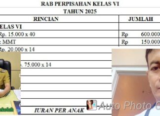 Belum Juga Ada Tindakan Nyata Dari Wakil Bupati? Ketua MAUNG Kendal Desak Atasi Pungutan di Sekolah