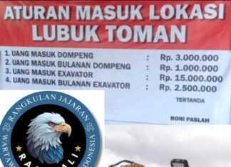 RAJAWALI : Kasus “Kekerasan” Terhadap Wartawan di Kalbar, Dipicu Oleh Liputan Penambang Emas Tanpa Izin (PETI)