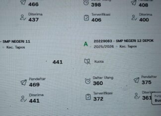 Ketua LSM Penjara PN Garry Saragih Soroti Website SPMB Depok 2025 Yang Mulai Berubah-ubah datanya