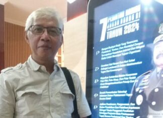 Cabut Tunjangan DPRD, Utamakan Rakyat!