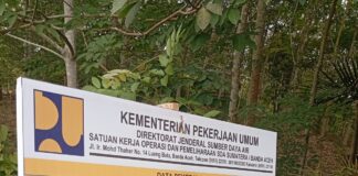 Proyek Lening P3A di Aceh Timur Bermasalah, LAKI: Aspirasi HRD Harus Diawasi Ketat