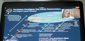 Gen Y dan Z Punya Peran Strategis Dalam Transformasi Digital Layanan Pertanahan