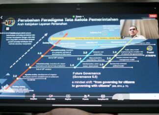 Gen Y dan Z Punya Peran Strategis Dalam Transformasi Digital Layanan Pertanahan