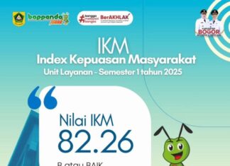 KINERJA BAPPENDA KABUPATEN BOGOR TAHUN 2025