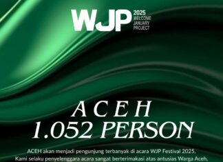 Industri Kreatif Aceh Tertekan Akibat Kebijakan Tak Konsisten dan Alasan Syariat yang Timpang