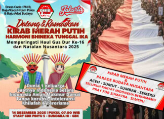 PNIB : Kirab Merah Putih Menjalin Solidaritas Dan Empati Musibah Bencana Alam, Kita Semua Bersaudara