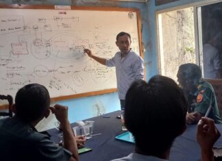 KETIKA PERS DI BUNGKAM DAN HUKUM HANYALAH SIMBOL ADMINISTRASI TATA NEGARA