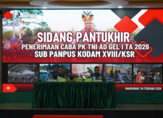 Pangdam Kasuari Pimpin Sidang Sub Panpus Caba PK TNI AD 2026